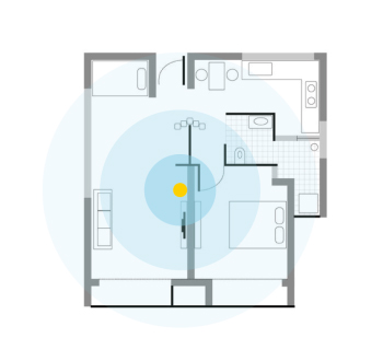 zigbee路由器家挺WIFI覆盖 zigbee路由器家挺WIFI覆盖